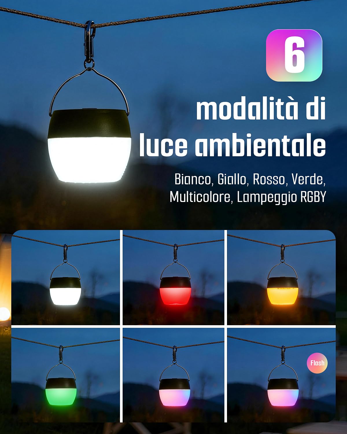 GasDoc DS-X1 Rilevatore Portatile di Monossido di Carbonio con Luce Ambientale, Rilevatore CO con Magnetico e Gancio, Monitor CO da Viaggio con Allarme Sonoro e Visivo per Campeggio, Camper e Auto