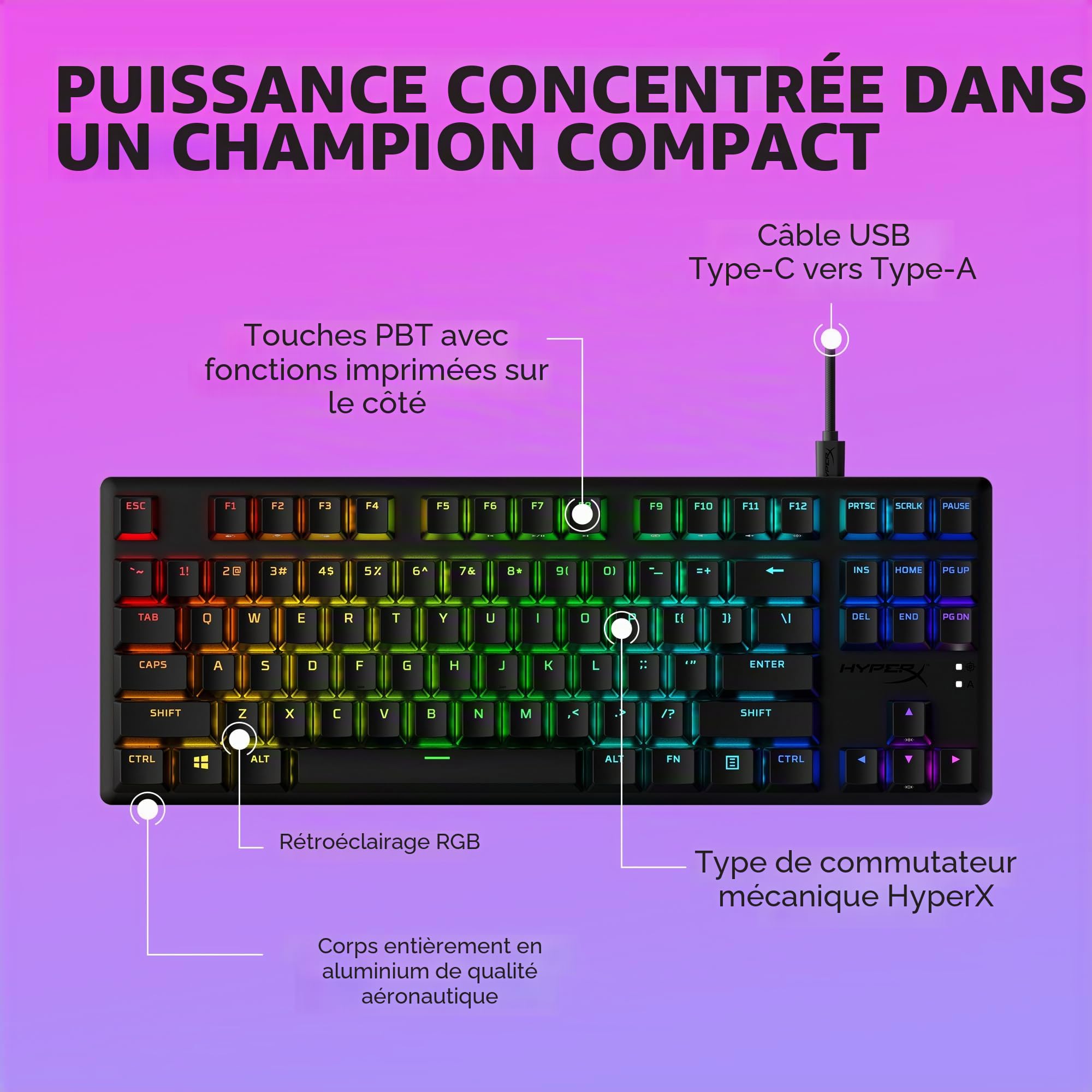 HyperX Alloy Origins Core PBT – TKL Clavier de Jeu mécanique, Touches PBT, éclairage RVB, Compact, Corps en Aluminium, Personnalisable avec HyperX NAuthity, mémoire intégrée – HyperX Tactile Aqua