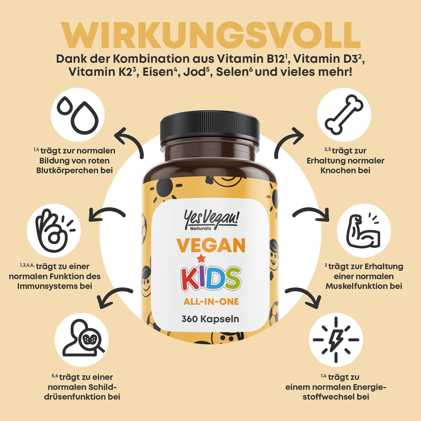 Kinder Vitamine All-in-One (360 Kapseln = Jahresvorrat) Vitamin B12+D3+K2+B2+B6+B9 Folsäure + Zink + Eisen + Selen + Natrium + Kalium + Jod - Vitamine Kinder - Multivitamin Kind (1)