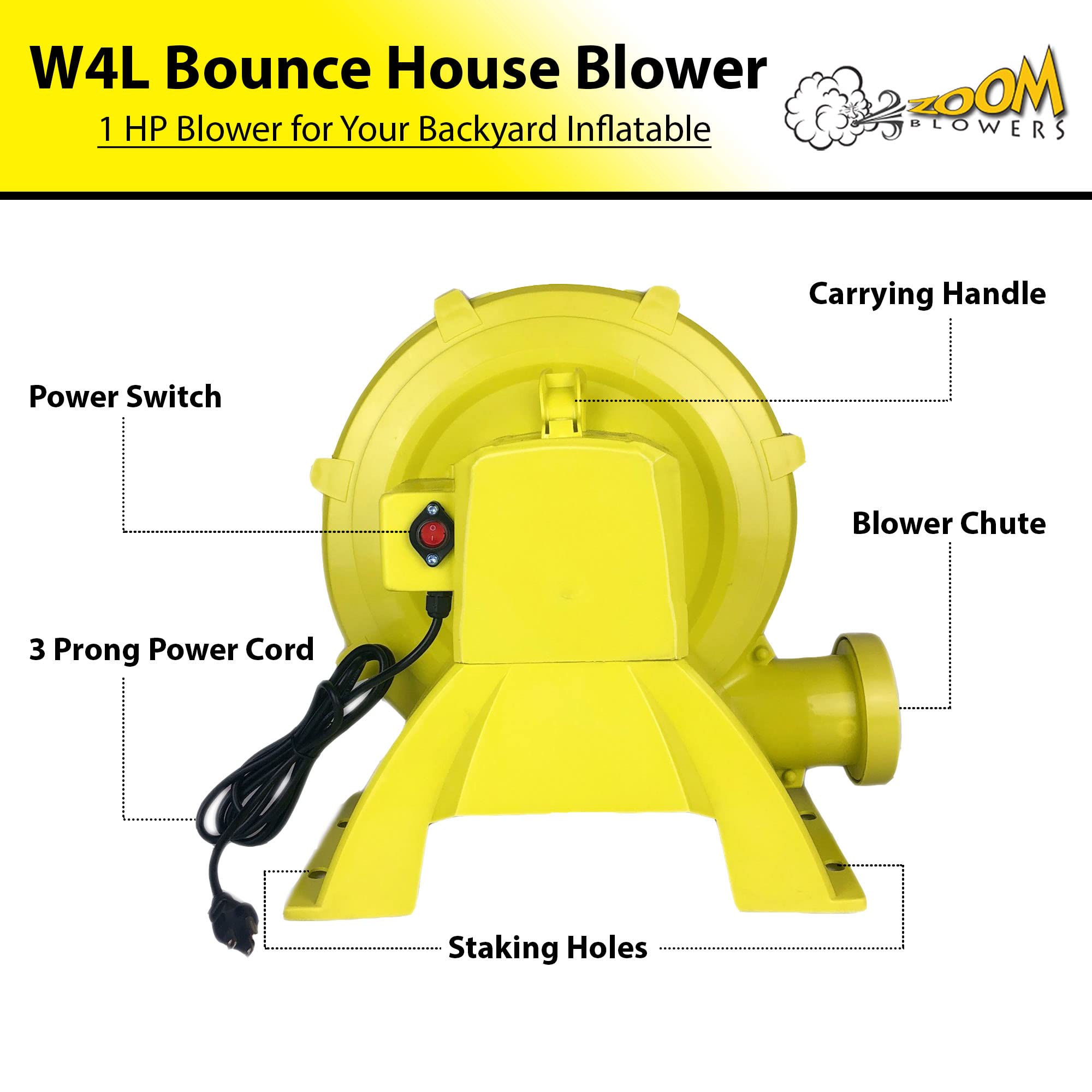 Zoom Blowers® 750Watt, 1HP Compact and Energy Efficient Zoom