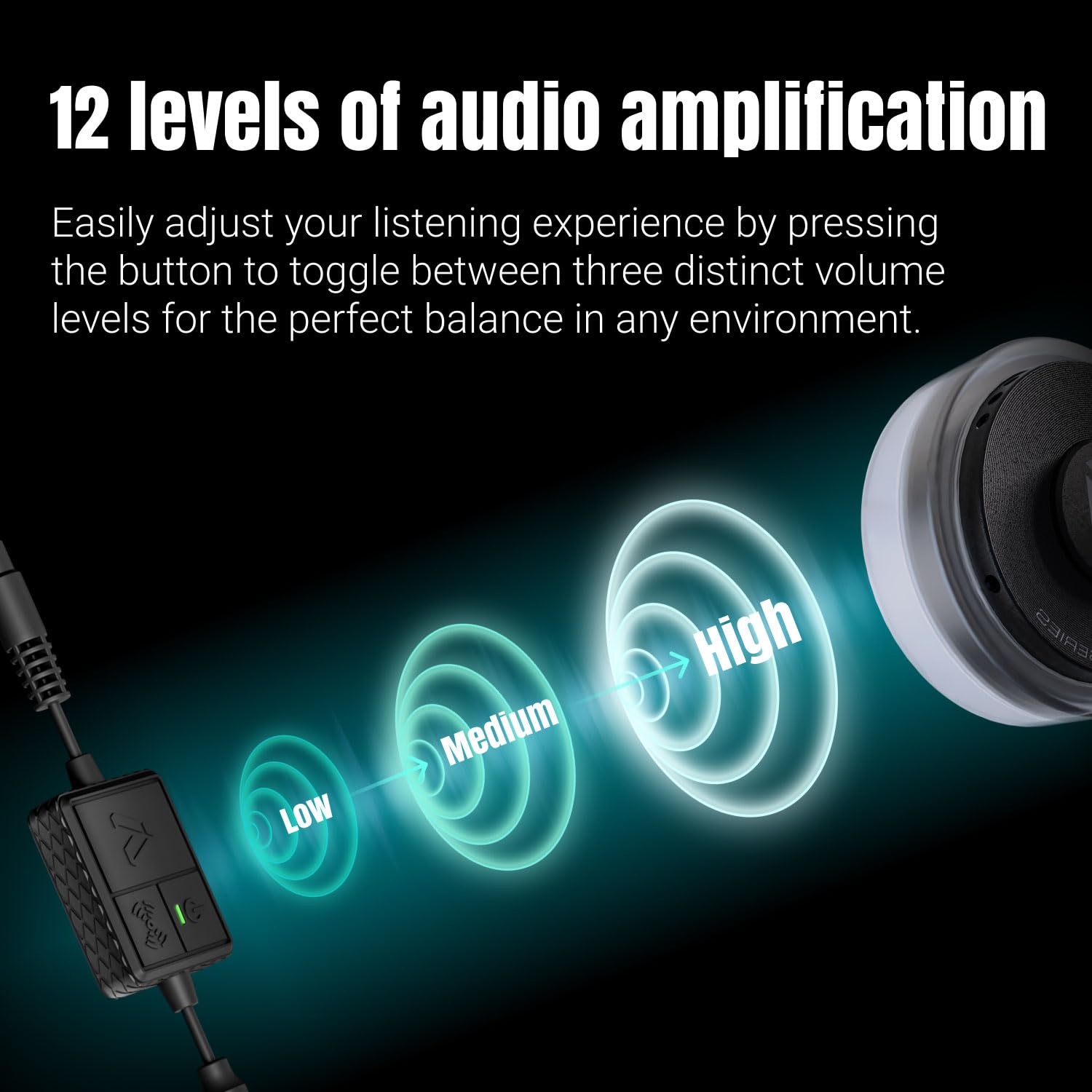 IASUS EAR3H-MK2 Helmet Audio Amplifier 12dB Volume Boost - 3.5mm Input and Output - Compatible with Most Helmet Comms Systems with Headphone Earbud Port