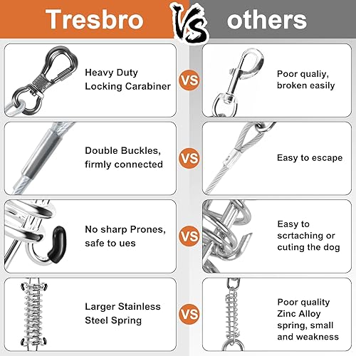 Miniatura 6 de Tresbro Cable de amarre para perros de 30 pies cadenas de perro resistentes para exteriores con gancho giratorio de resorte cables de cable para
