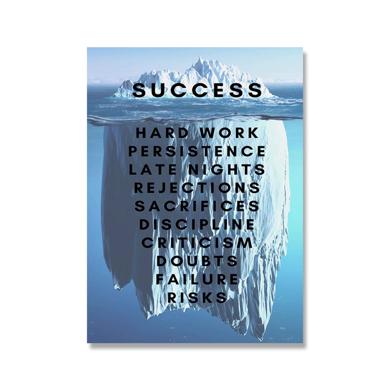 Affiche motivation iceberg pour rester concentré sur ses objectifs pro - 8