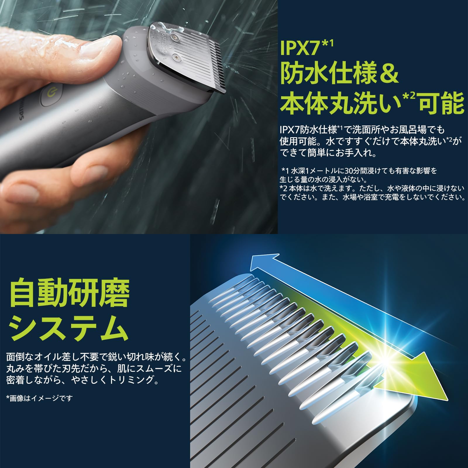 PHILIPS フィリップス MG5930/15 ボディトリマー 5000シリーズ