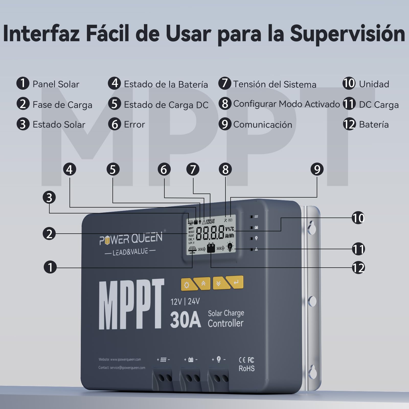 POWER QUEEN Regulador de Carga Solar MPPT 12V 24V 30A para Batería LiFePO4 | Potencia Máxima de 900W con Módulo Bluetooth Integrado y Pantalla LCD para Monitoreo en Tiempo Real de tu Energía
