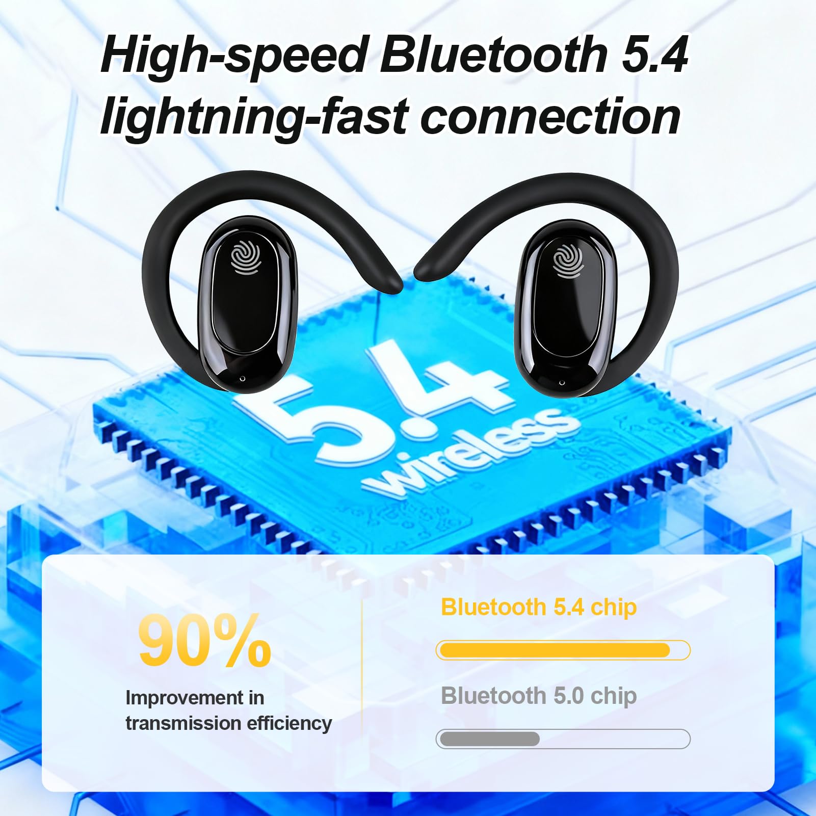 Cuffie Bluetooth 5.4 Sport con 4 Microfoni ENC 52 Ore Autonomia Audio
