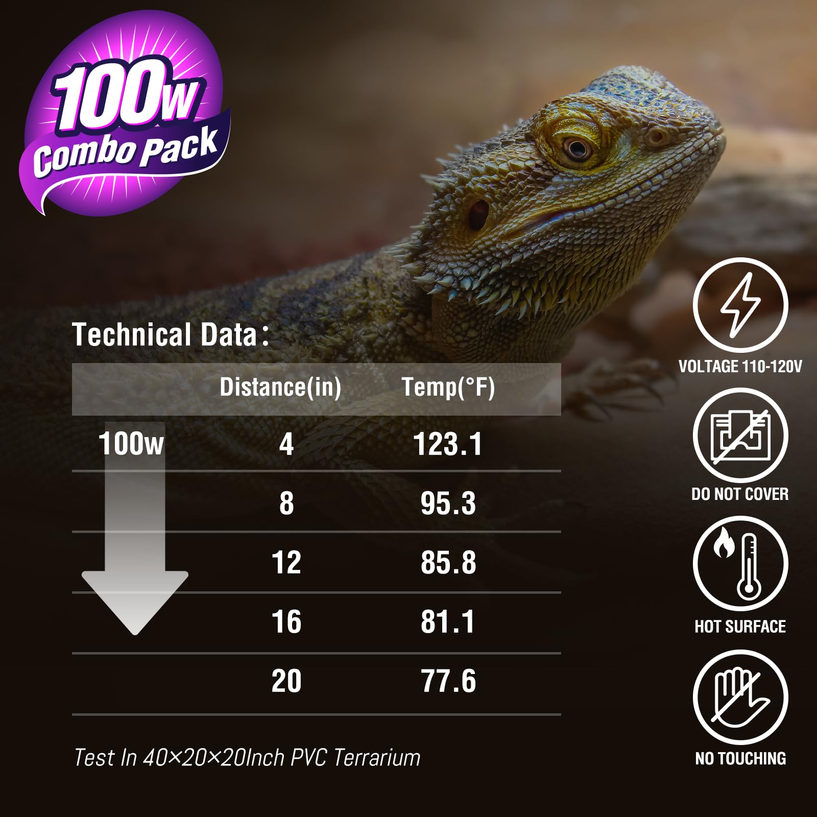 LEOTERRA Reptile Heat Lamp Combo – 100W Day & Night Bulbs For Turtles, Bearded Dragons, Lizards & More