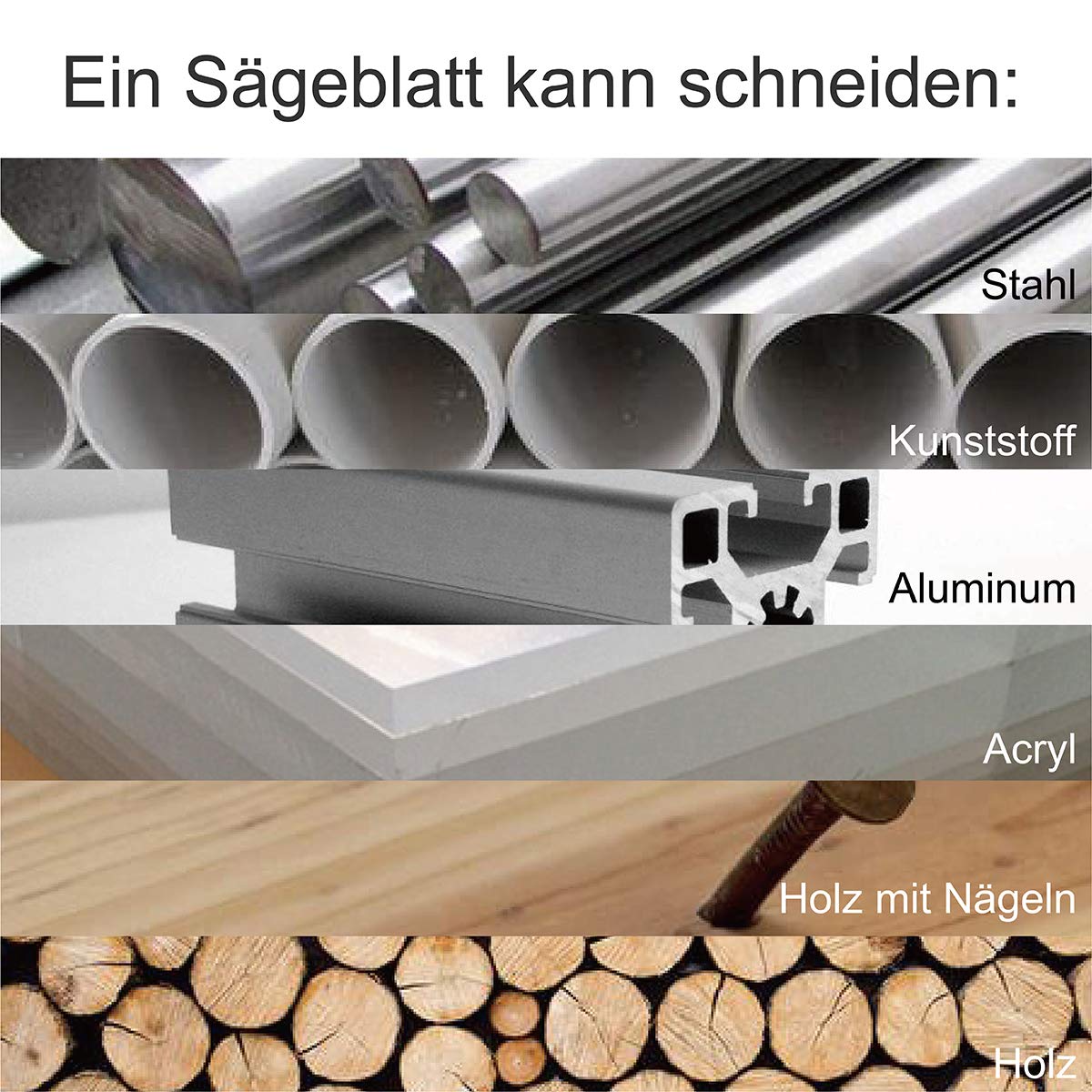 TWIN-TOWN HM Lama per sega circolare multifunzione, 210 x 30 mm, Z24, ideale per legno, legno con chiodi, acciaio, alluminio, acrilico, plastica, laminato e MDF, per sega obliqua