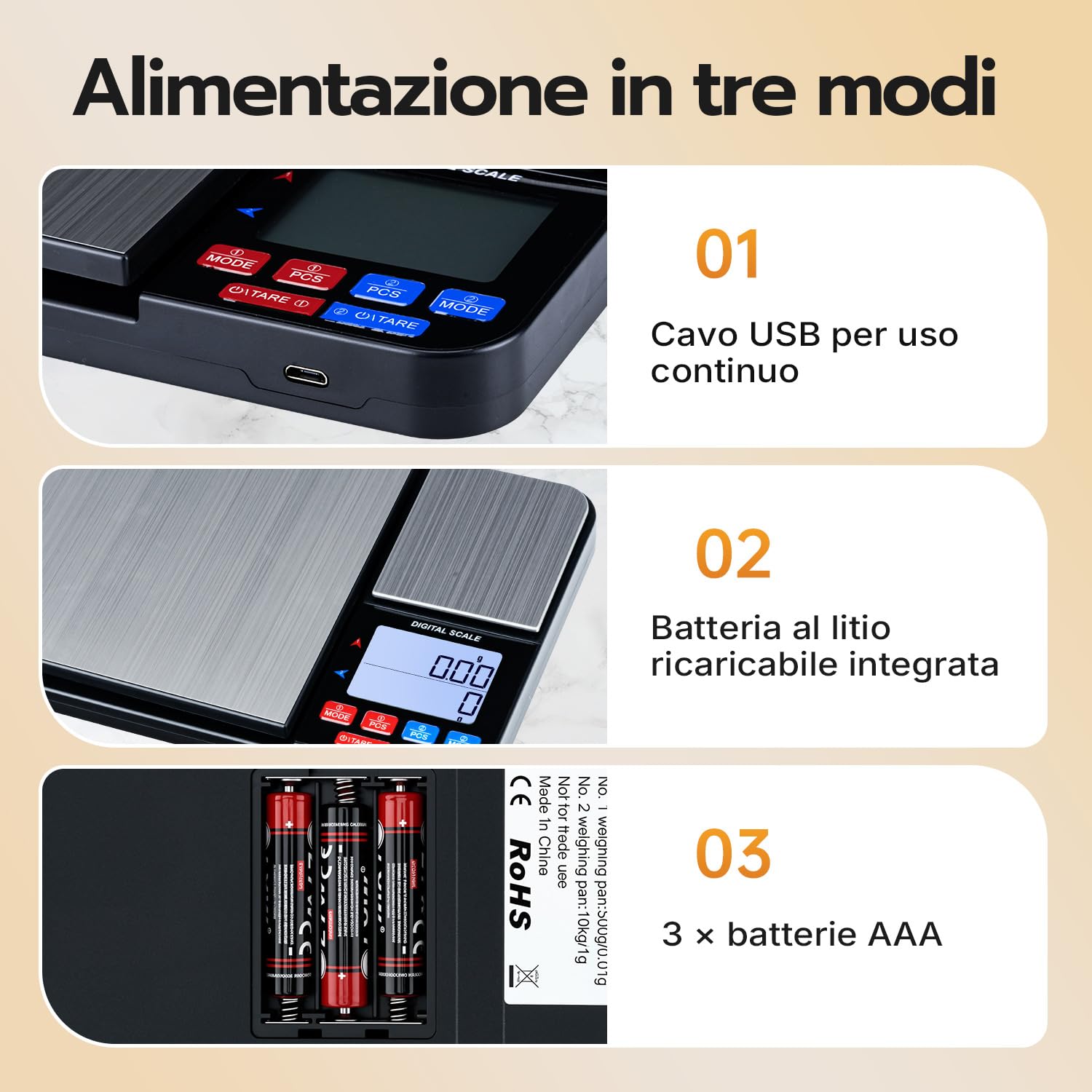 Bilancia da Cucina Digitale con Doppia Piattaforma (10kg/1g e 500g/0.01g), Bilancia per Alimenti Ricaricabile USB/Batterie, 14 Unità, Funzione PCS e Auto-Off per Caffè, Pasticceria e Casa