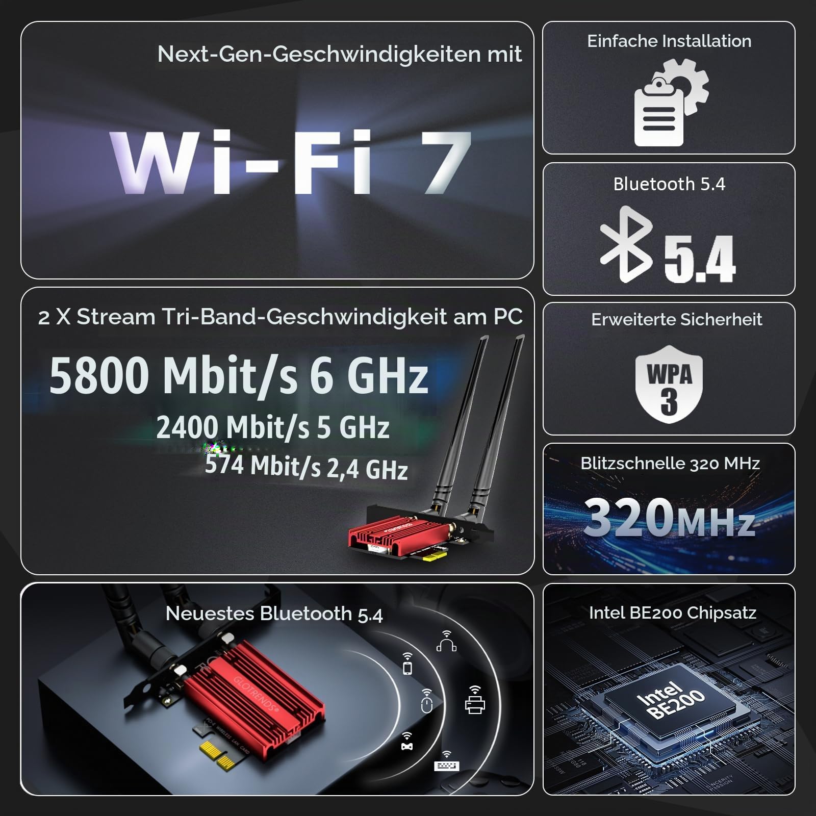 GLOTRENDS BE8774 WiFi 7 PCIe Karte für Desktop PC mit Intel BE200NGW Chip, 802.11be, Bluetooth 5.4, nur kompatibel mit Windows 11 24H2 oder höherer Version (unterstützt Keine AMD Motherboards)