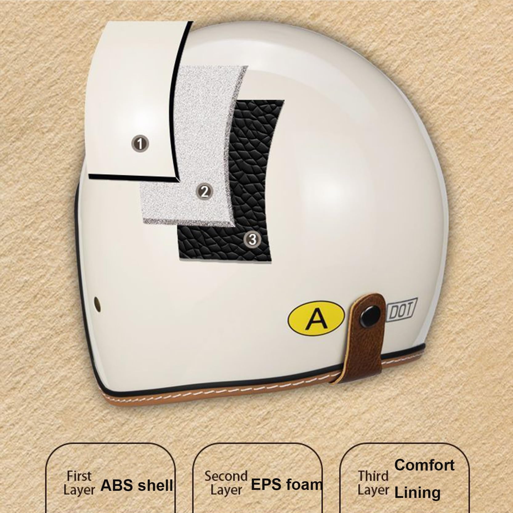 Casco Jet for Motocicleta, Retro, Abierto 3/4 con Gafas y Visera, homologado por ECE/Dot, Forro Interior extraíble, Carcasa de ABS y Capa de protección EPS combinada