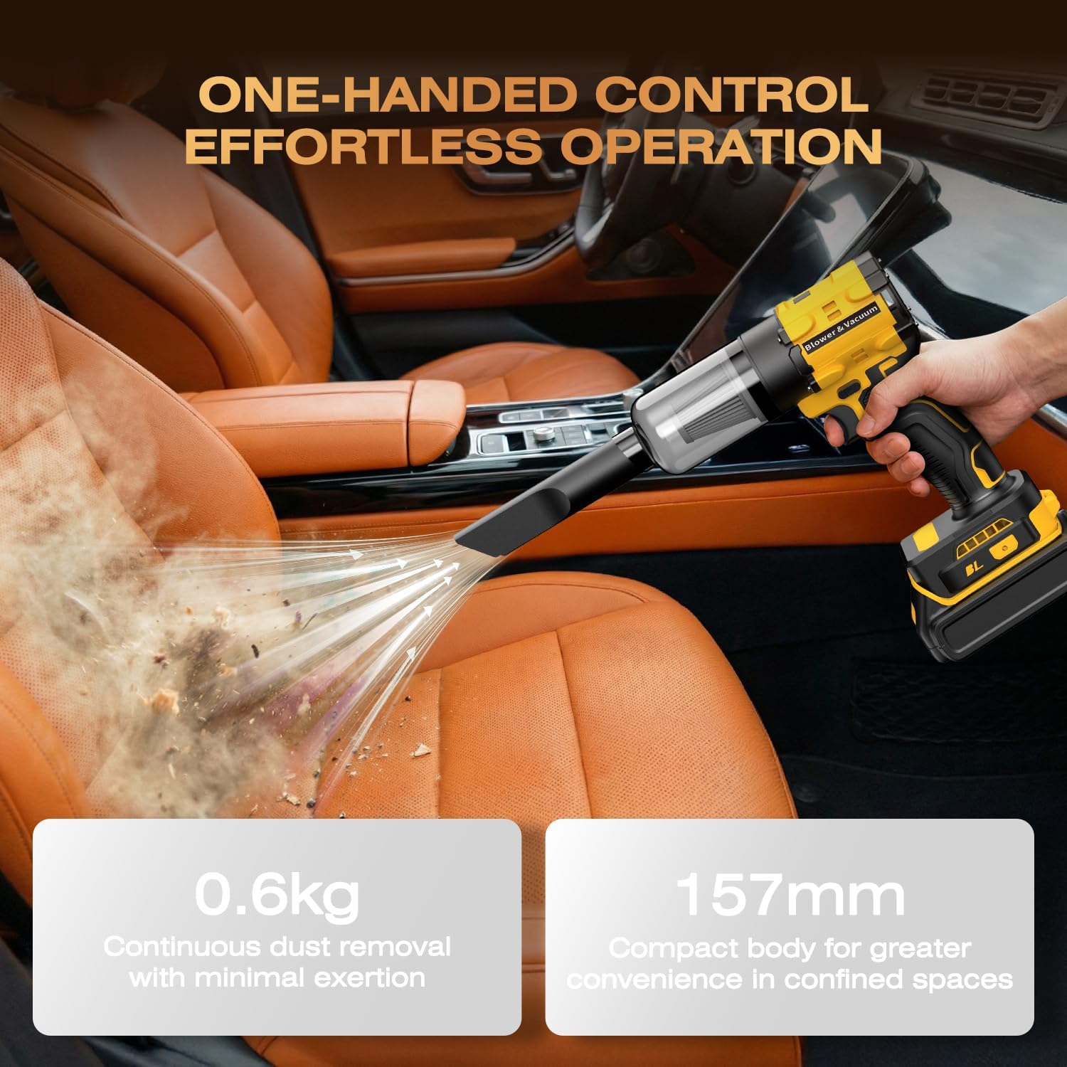 Leaf Blower Cordless for Dewalt 20V Battery, 1300000RPM Lightweight Mini Leaf Blower Handheld Electric Leaf Blower, 2-in-1 Portable Blower &Vacuum for Lawn Dust/Snow Blowing (Not Battery