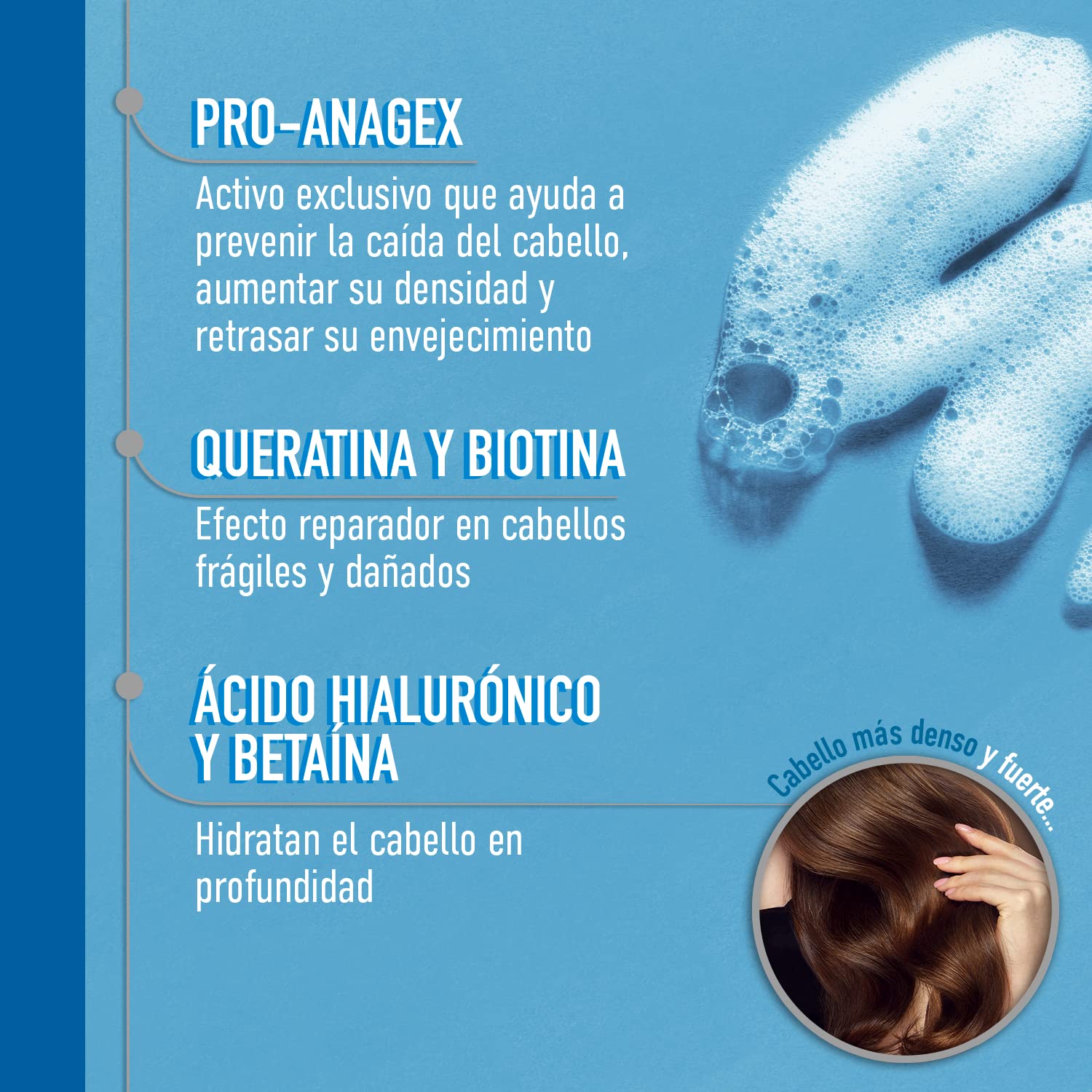 Shampoo Pilfood Direct Vegetal Anticaída Capilar con Pro-Anagex Ácido Hialurónico y Betaína 500ml pH5 Sin Parabenos Sulfatos Siliconas