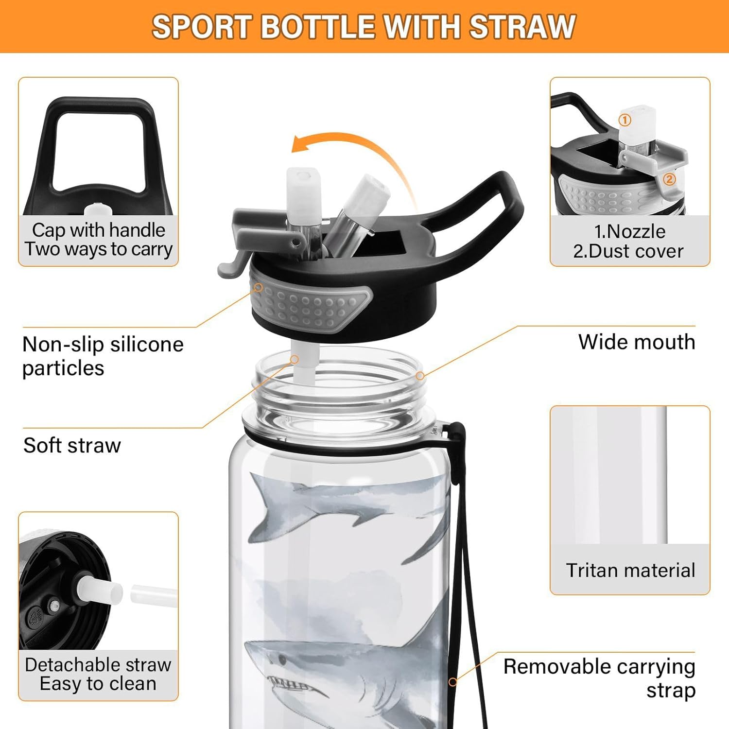 Shark 32 oz Water Bottle - Clear Tritan, BPA-Free, LeakProof with Carry Strap for Sports, Gym & Outdoor Activities