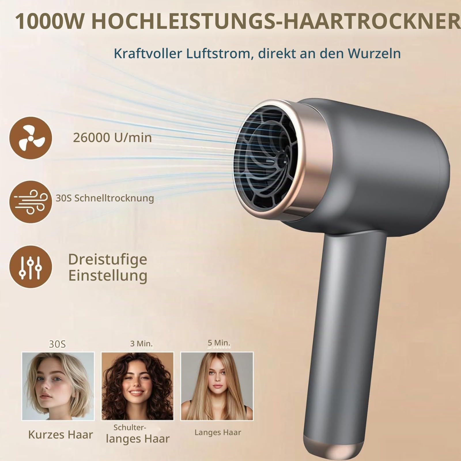 Haartrockner mit Akku, 3 Geschwindigkeits- und Temperaturstufen, USB-aufladbar, kompakt und leicht für Reisen, Camping und Outdoor, Schwarz(EU Standard Dark Gray)