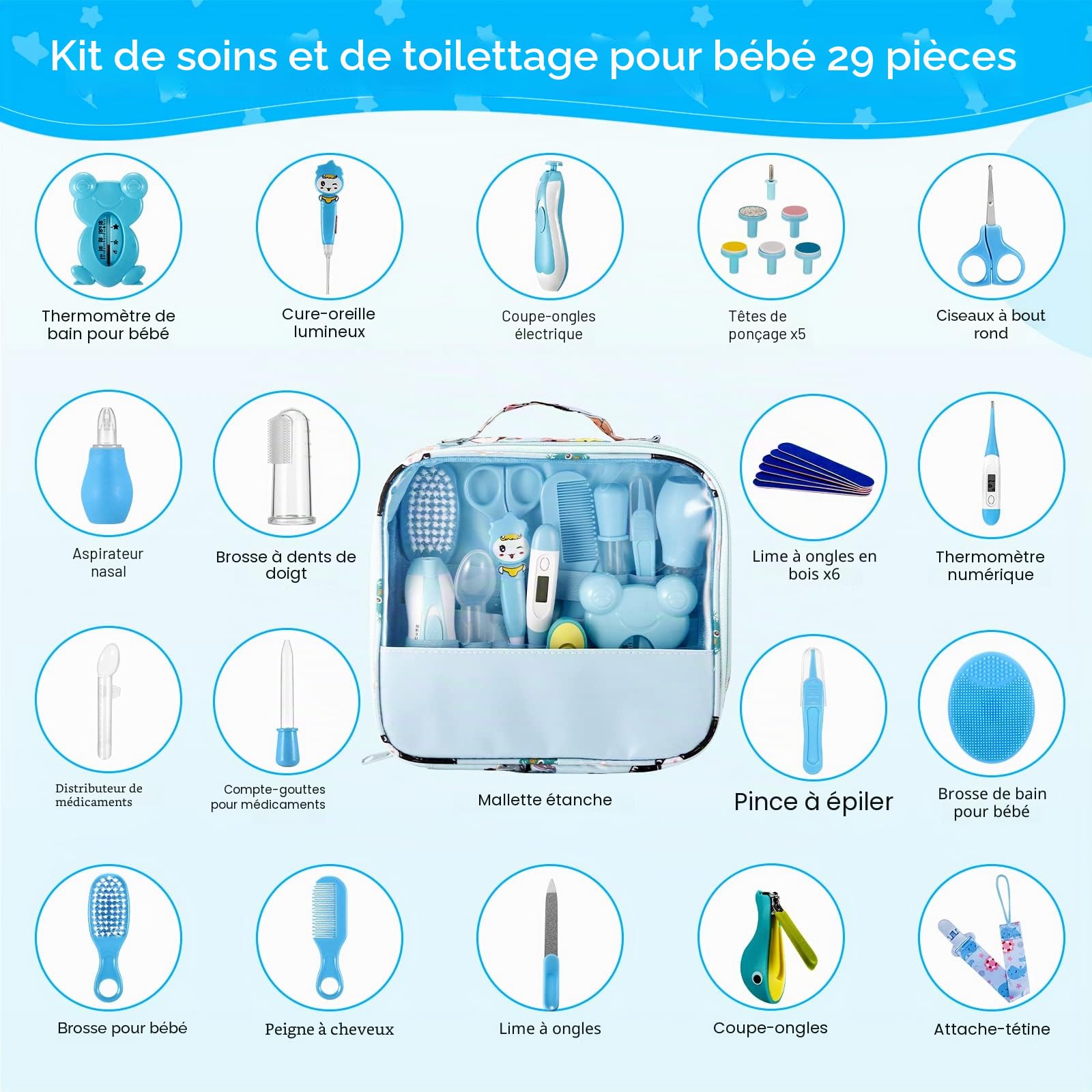 Kit de soins de santé et de toilettage pour bébé, 28 pièces, kit de toilettage amélioré avec brosse à cheveux, peigne, coupe-ongles pour nouveau-né, tout-petit, bébé