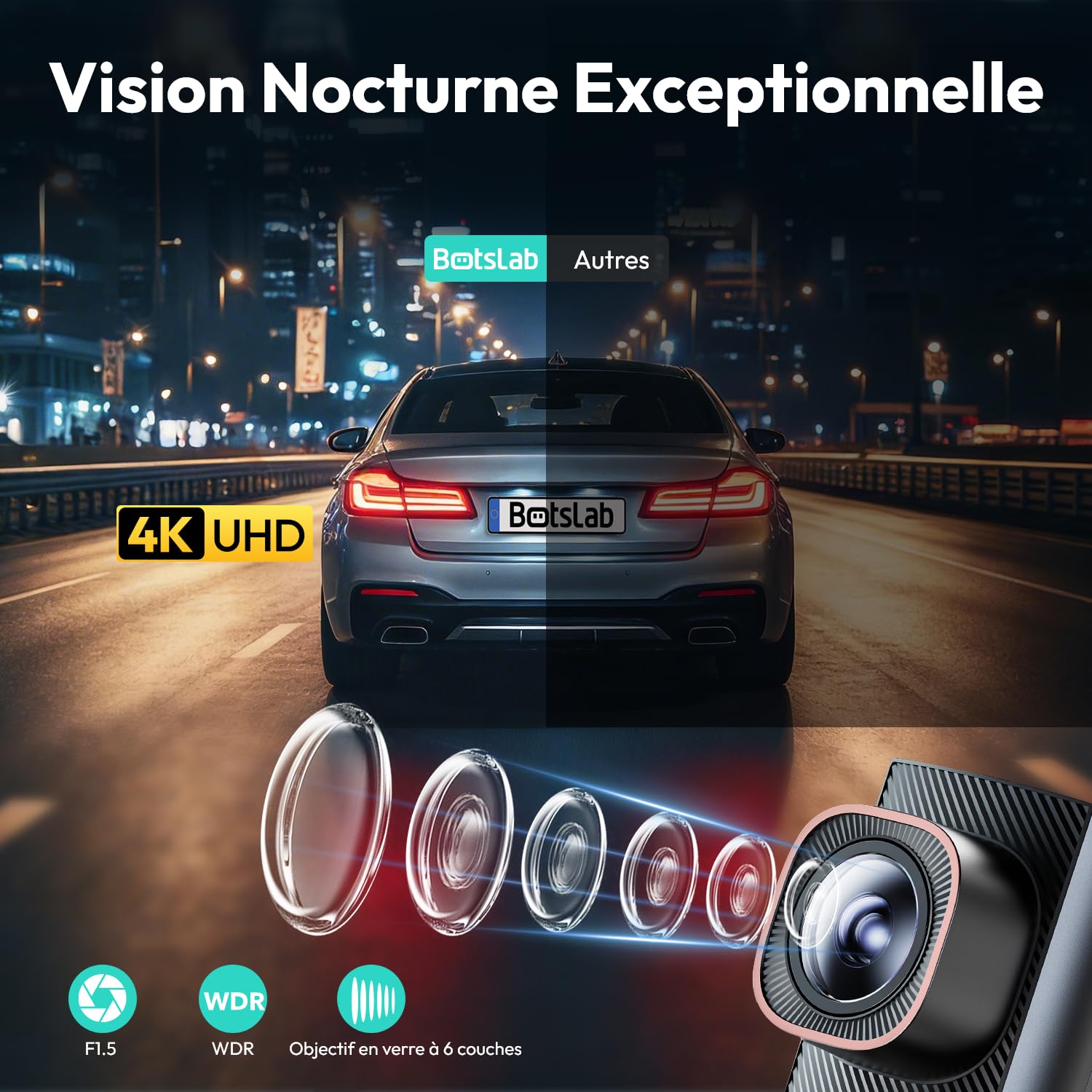 BOTSLAB 4K Dashcam Voiture Avant, Rotative 360° avec Super Condensateur