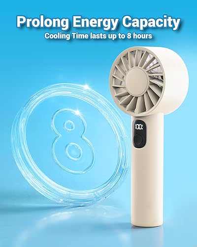 Miniatura 3 de FrSara Ventilador de mano portátil, ventilador de cuello, mini ventilador de escritorio, ventilador multifunción, batería de 4000 mAh de duración