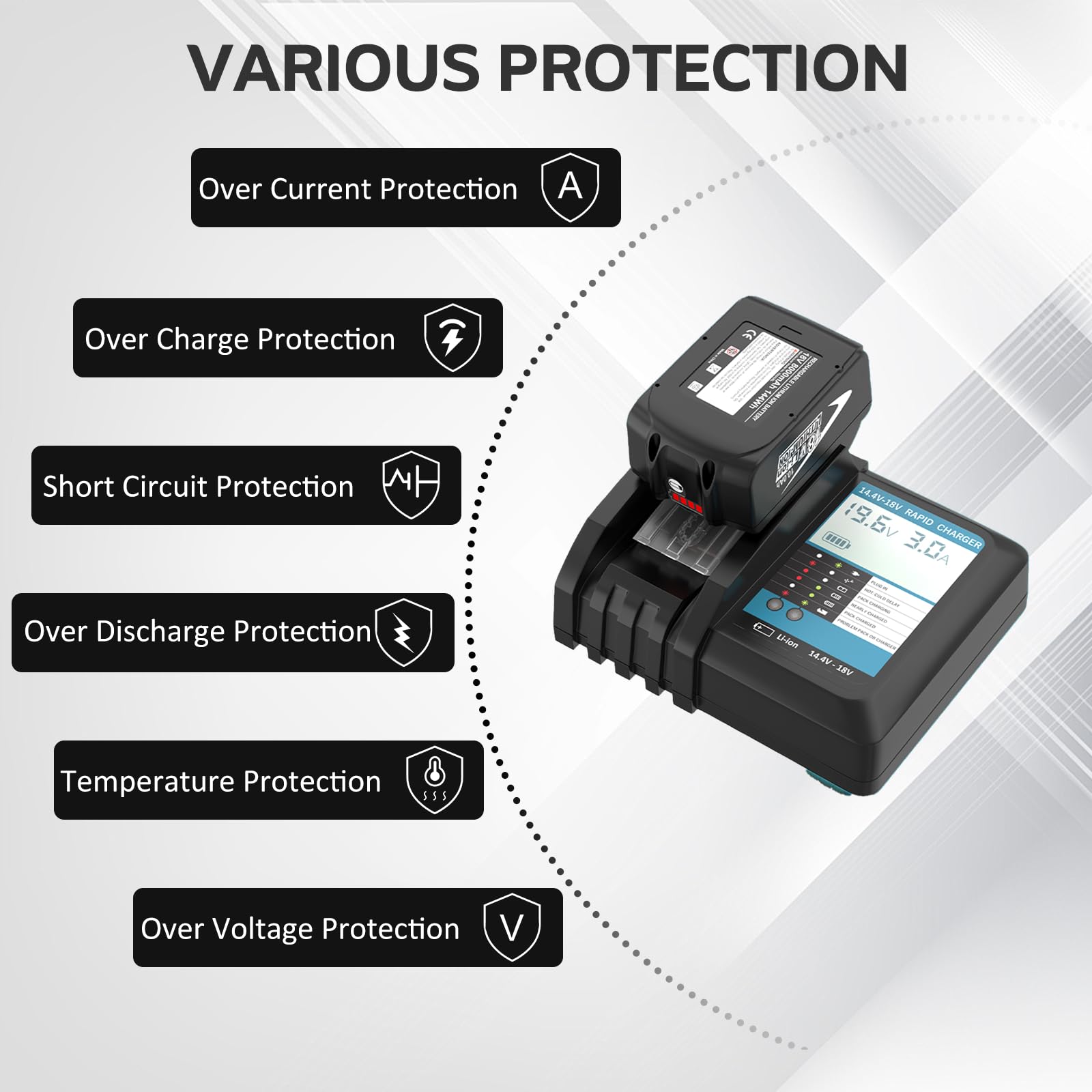 2X10000 mAh Kompatibel mit Makita Akku 18V BL1850 BL1860 BL1840 mit LED Indikator