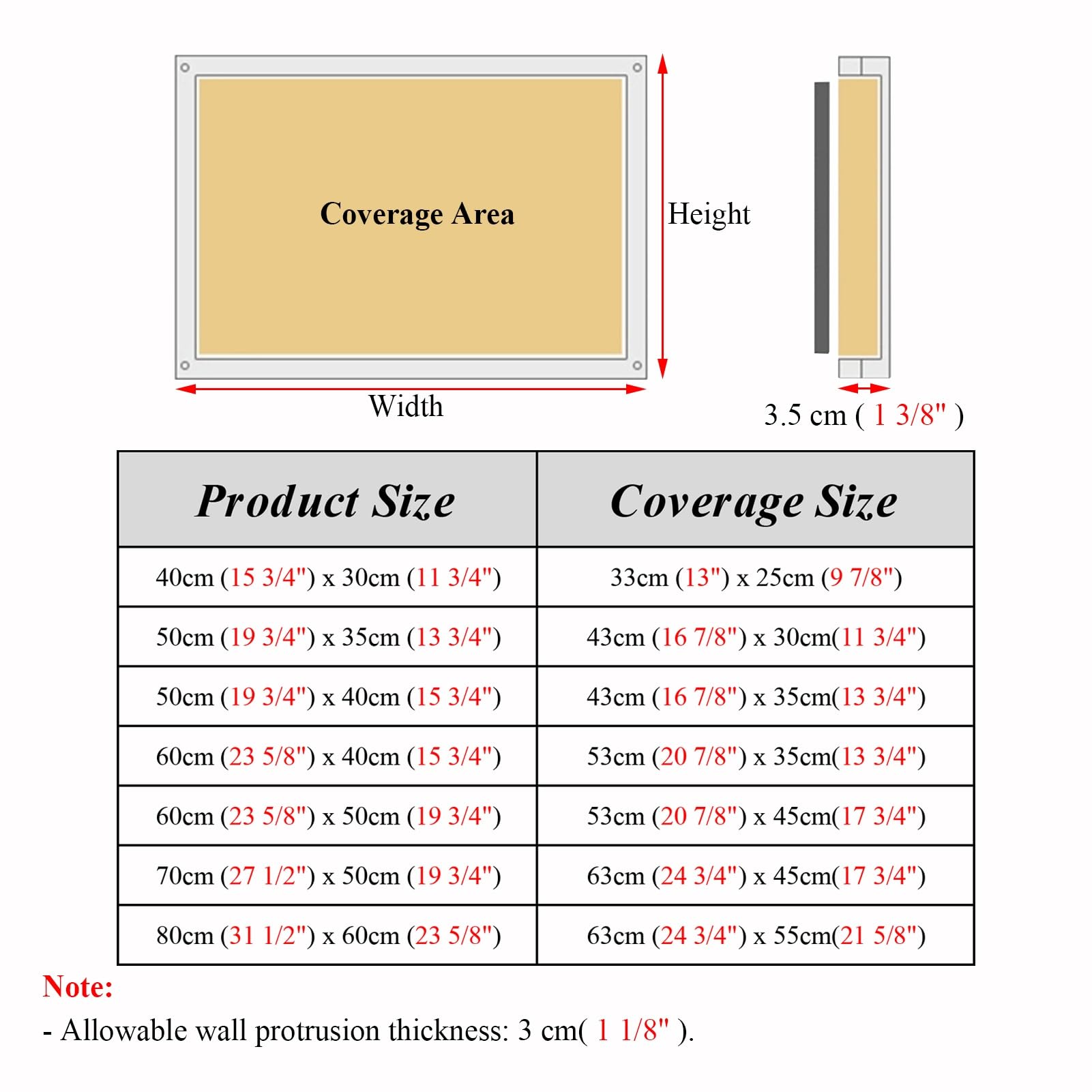 Tapa Cuadro Electrico Obra de Arte DIY para Cubrir un Panel Eléctrico, Caja de Medidor Eléctrico con Soportes Hidráulicos para Varillas, Tapiz para Ocultar un Panel Eléctrico, Decoración del Hogar(Whi