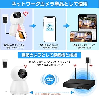 100万画素簡単設定屋内ネットワークカメラ 1.jpg