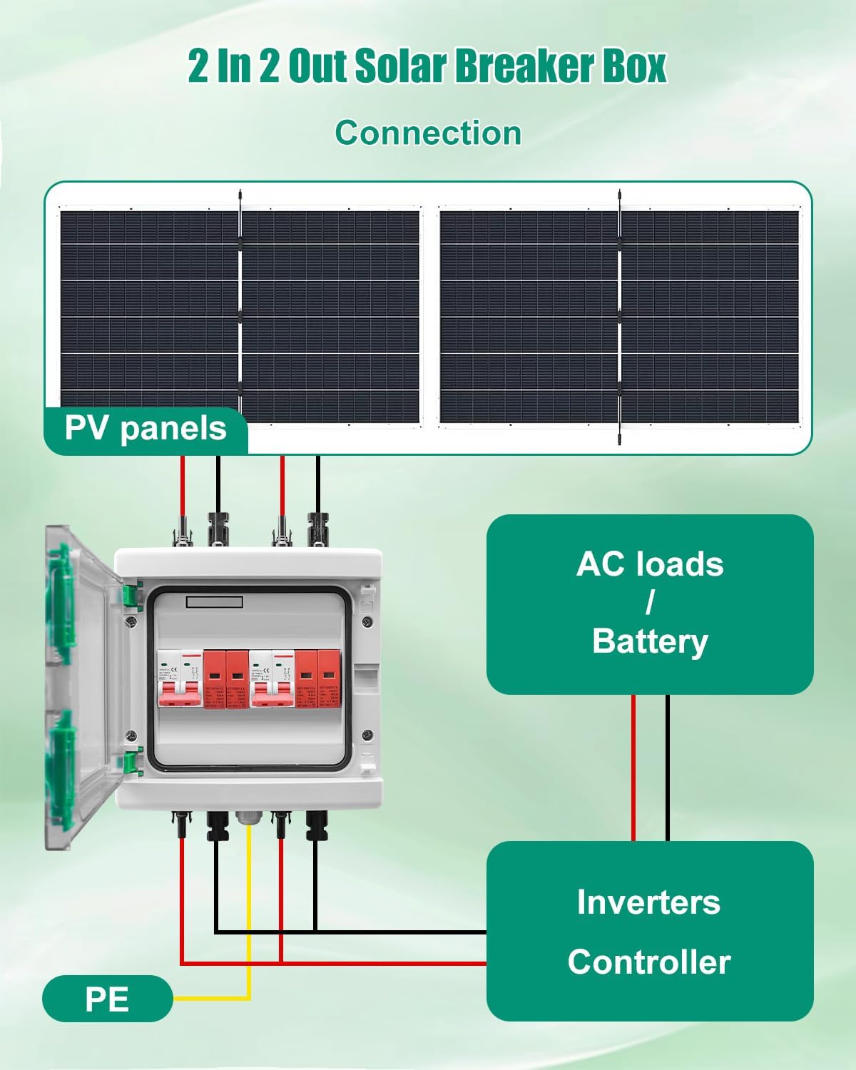 63 Amp Solar Disconnect Switch DC Breaker Box with Surge Protector, IP65 Waterproof 2P/1000V PV Combiner Box, Plug-and-Play Solar Panel Connector Kit with Transparent Cover
