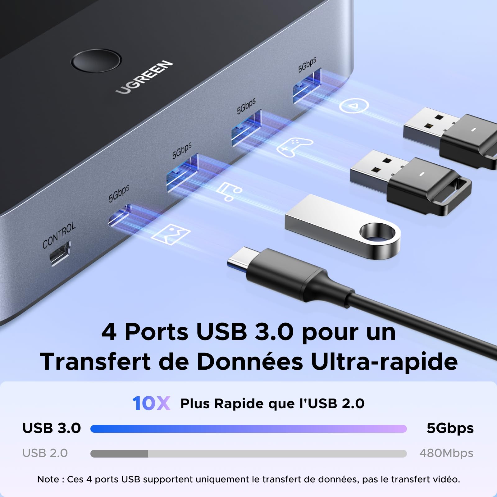 UGREEN Switch HDMI KVM 2 Entrées 2 Sorties 8K 60Hz pour 2 Affichage | Commutateur KVM avec 4 Ports USB 3A1C 5Gbps pour Clavier Souris Disque Dur Contrôleur de Bureau Câbles HDMI 2.1 Inclus
