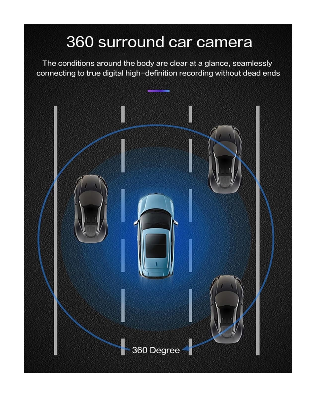 HILLAR Cámara De Reserva De Coche Cámara Trasera 3D 360 Grados Automóviles Camiones DVR 4 Canales SVM Vista Panorámica Aparcamiento AHD Autocaravanas Autobuses Furgonetas