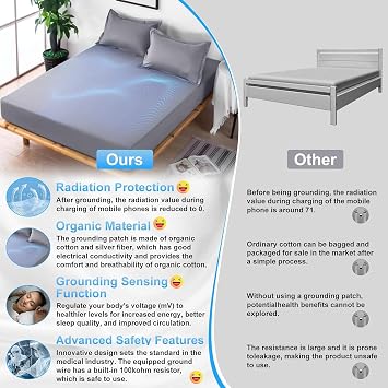 Grounding Fitted Sheet, Earthing Sheets King Size with 15ft UK Cord, Grounding Bed Sheet with 5% Silver Fiber & 95% Organic Cotton for Improving Sleep, Better Working (150x200cm)