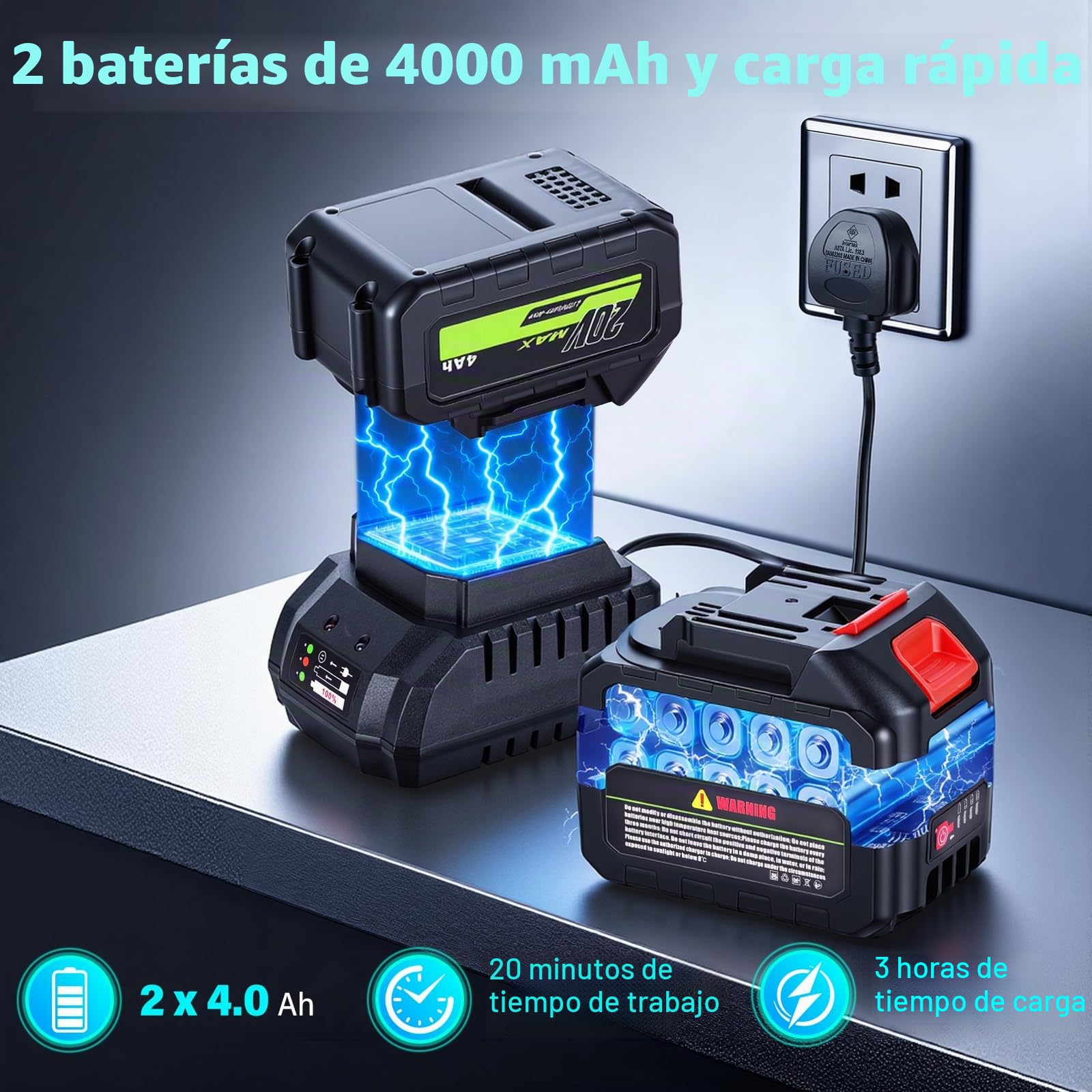Soplador de Hojas, con 6 Niveles de Velocidad, Caudal de Aire de 218 CFM (3,2 m³/h), 2 Baterías de 4000 mAh y Cargador Rápido, para Limpiar Terrazas, Céspedes y Jardines