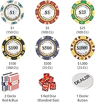 Vista 5 de Set de 500 fichas de póker Monte Carlo 3-Tone de 14 gramos con caja de aluminio de Brybelly