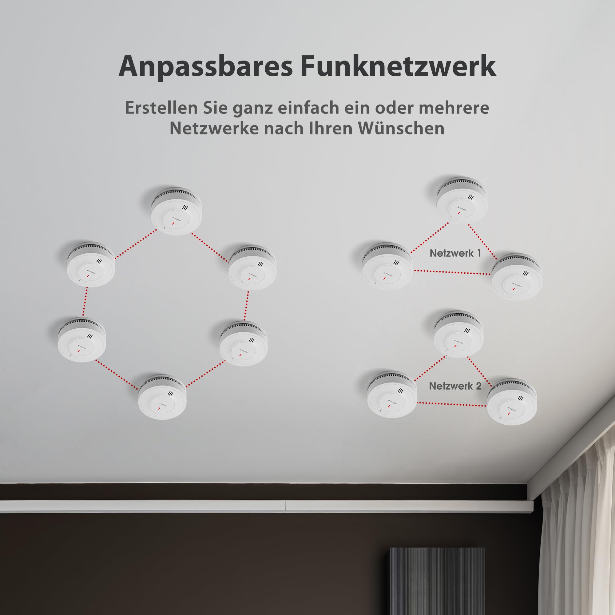 X-Sense Rauchmelder 10 Jahre Batterie - Kompakter Feuermelder Mit Stummschaltung