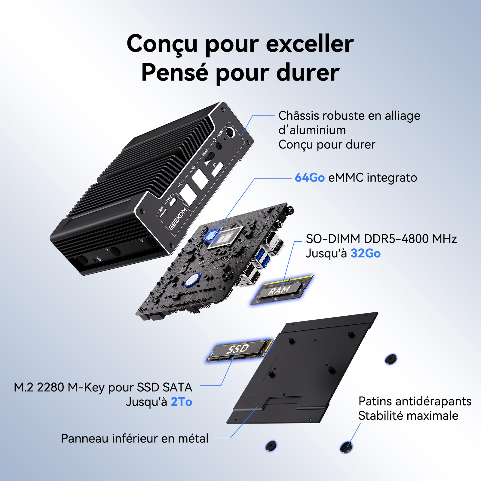 GEEKOM iX12 Mini PC Fanless Industriel avec Intel N95, 4X LAN 2.5G, TPM 2.0 | 8Go DDR5 256Go SSD, Slot SIM, USB-C, Triple Écran 4/8K, Mini Ordinateur pour Automatisation, Pare-feu, IoT