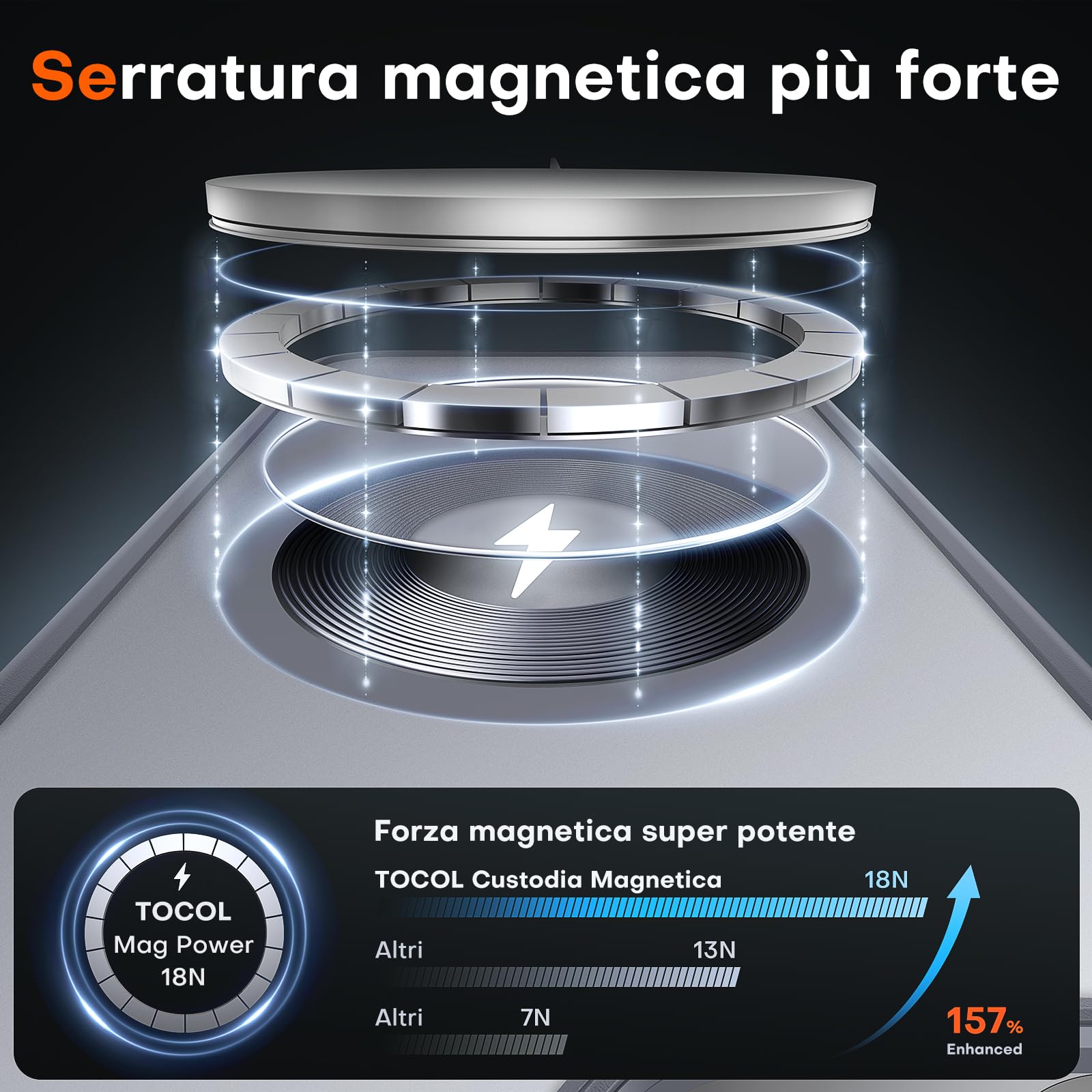 TOCOL Cover Magnetica per iPhone 16e 6,1 Pollic, Compatibile con MagSafe, Custodia Antiurto Traslucida Opaca, Titanio Grigio