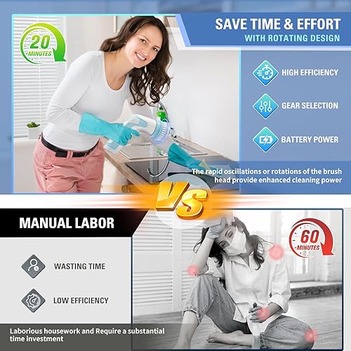 Miniatura 3 de Saker Limpiador eléctrico giratorio, limpiador de ducha recargable inalámbrico con 6 cabezales de cepillo de limpieza de repuesto, limpiador