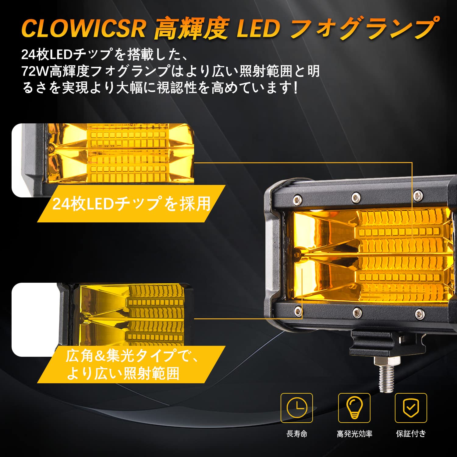 Amazon | CLOWICSR 高輝度 フォグランプ LED作業灯 デッキライト