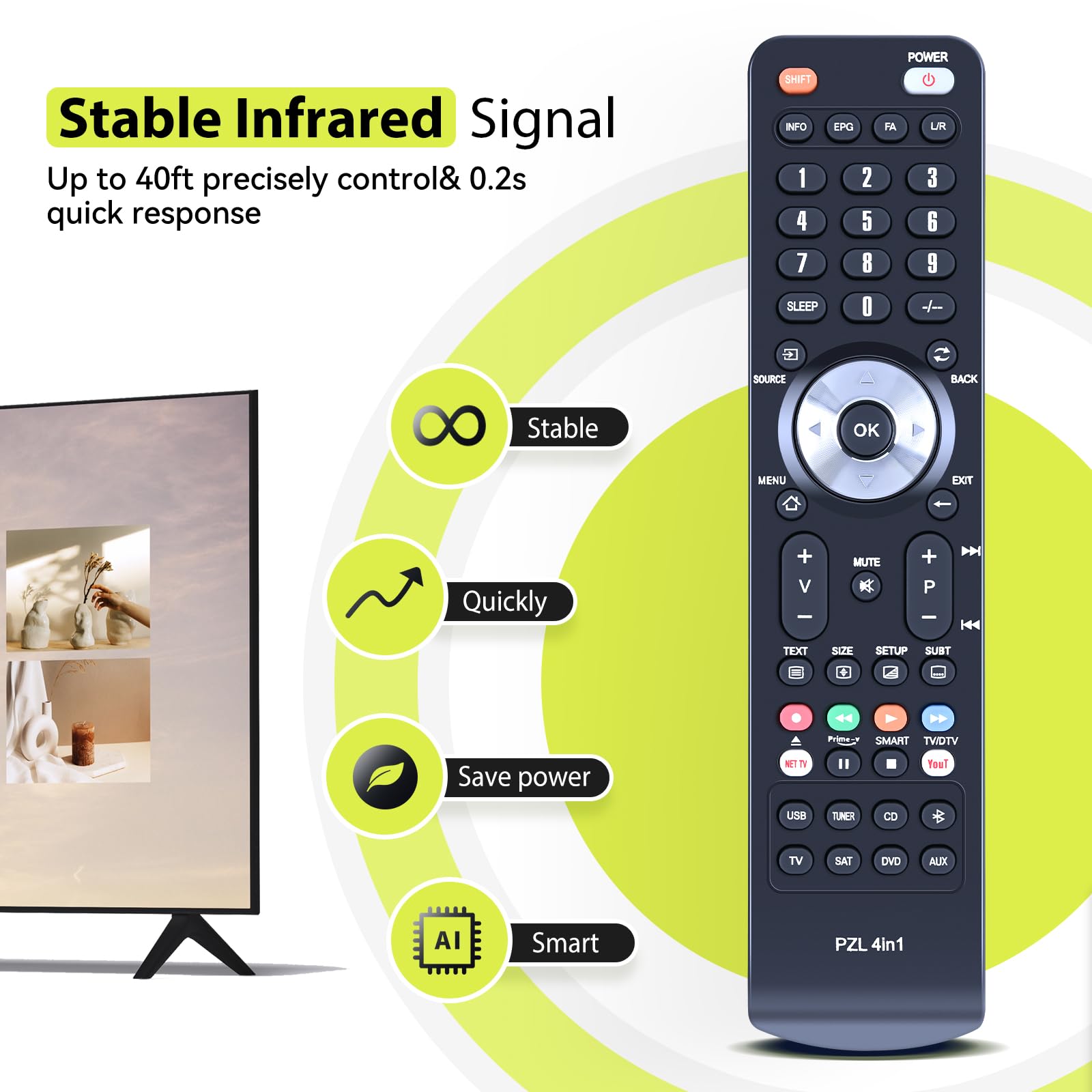 Amazon.com: RYQIF RC-X35A Replacement Remote Control for Bose
