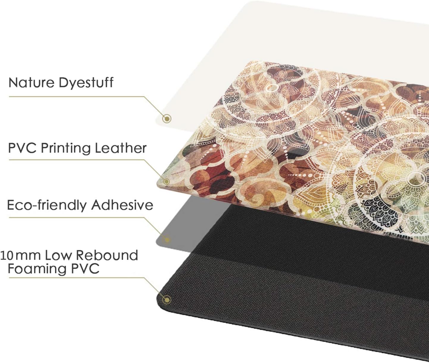 LEEVAN Kitchen Rug Set, Kitchen Floor Mats 2 Piece PVC Leather Anti Fatigue Comfort Heavy Duty Standing Mat Waterproof Oil Proof Non-Skid Rubber Back Washable Doormat Bathroom