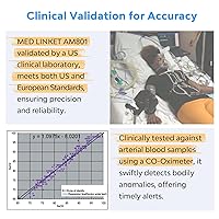 Vista 3 de AM801 Pulse Oximeter Fingertip, 5-in-1 Blood Oxygen Saturation Monitor Checks SpO2, Body Temperature, Pulse Rate, Perfusion Index, PPG, OLED Display