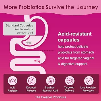 Vaginal Probiotics for Women, 60 Billion CFU, 90 Capsules
