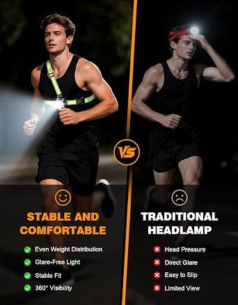 ISEYOU Running Lights for Runners, 500 Lumens Run Light with 360 Reflective Straps, IPX4 Waterproof & USB Rechargeable, 45 Adjustable Chest Running Light Vest for Night Walking, 4-16h Use Time