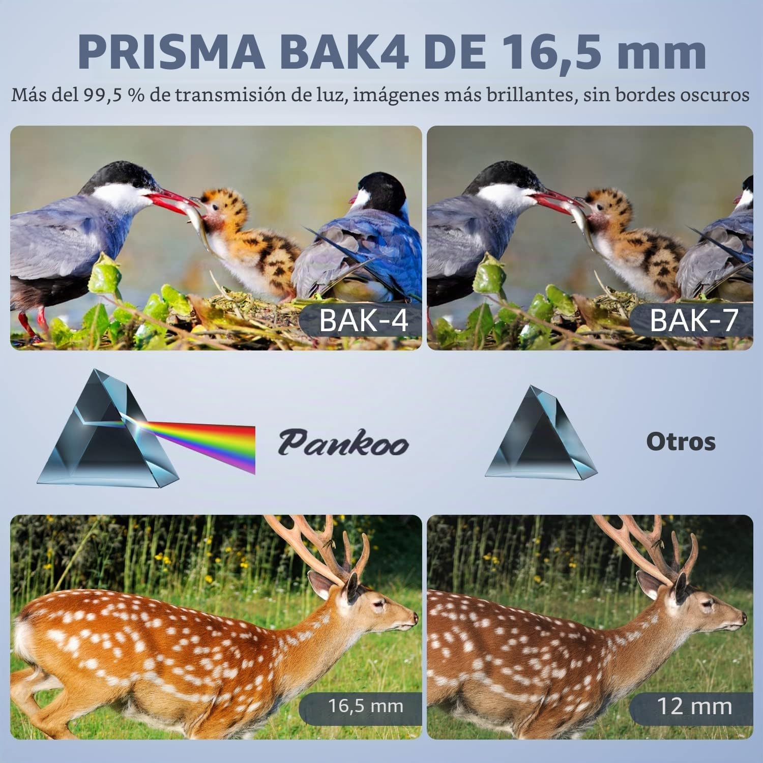 Telescopio monocular de 12 x 60 pulgadas de alta potencia con trípode adaptador de teléfono inteligente y bolsa portátil, monoculares de visión más grandes para adultos con prisma BAK4 y lente FMC,