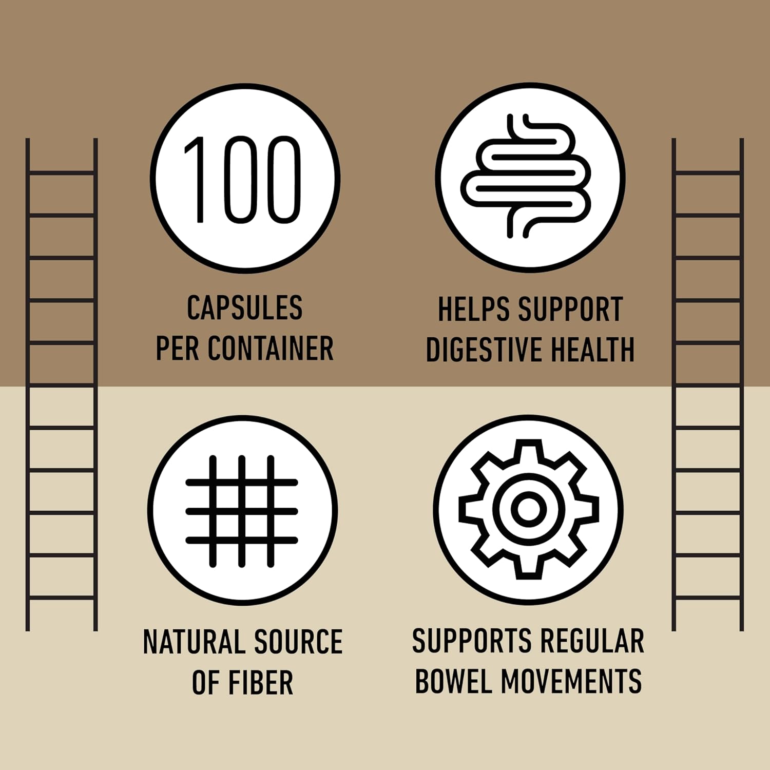 Organic Psyllium Husk Capsules 660mg - Fiber Caps Supplement, Psyllium Capsules for Digestive Regularity, Colon Cleanse Support, Unflavored Whole Fiber Powder Pills, 500 Capsules