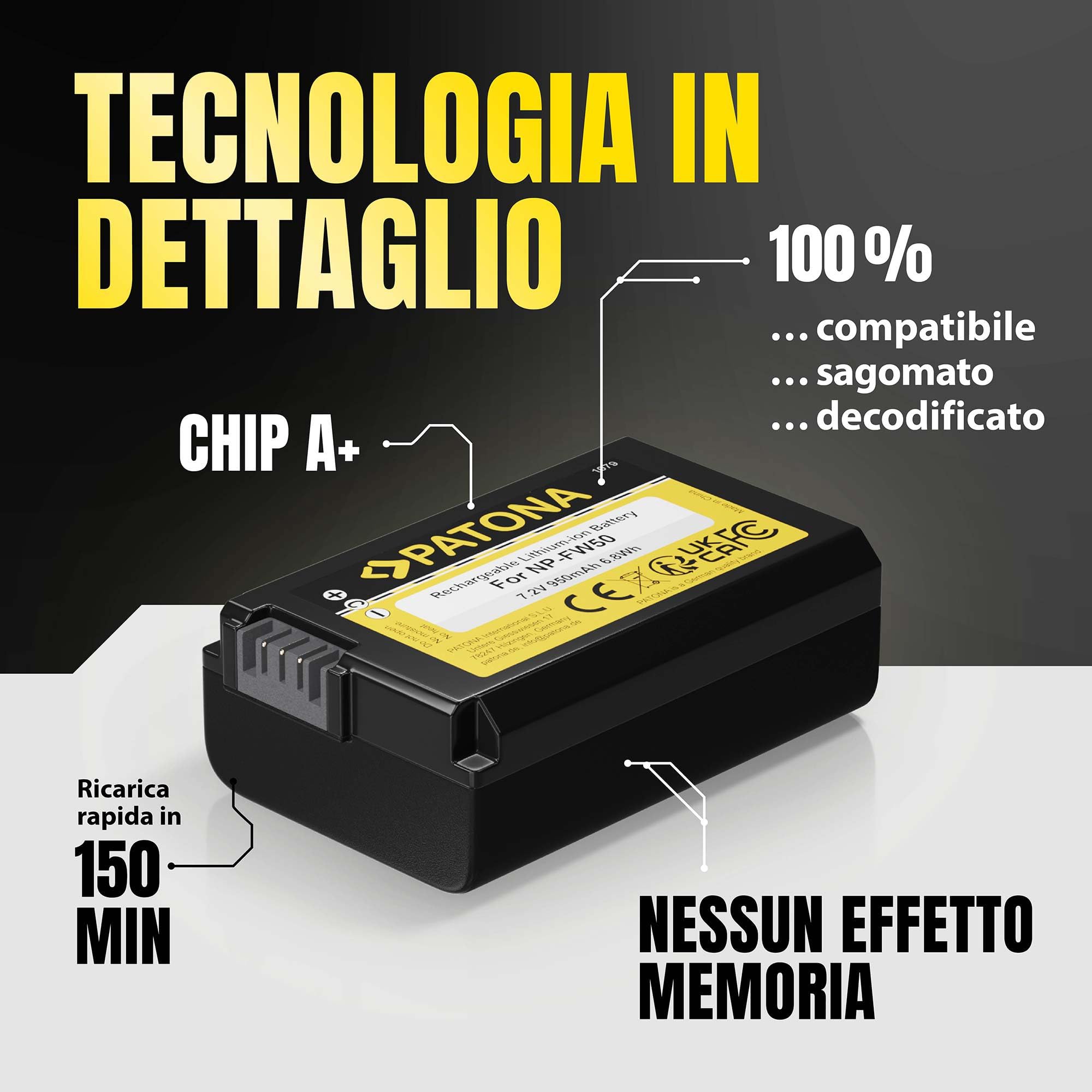 PATONA 2x Batteria NP-FW50 (950mAh) – ricambio per Sony Alpha 6000 6100 6300 6400 6500, ZV-E10, A7 II, A7R II, A5100, NEX, RX10 II–IV – si ricarica nel caricabatterie originale