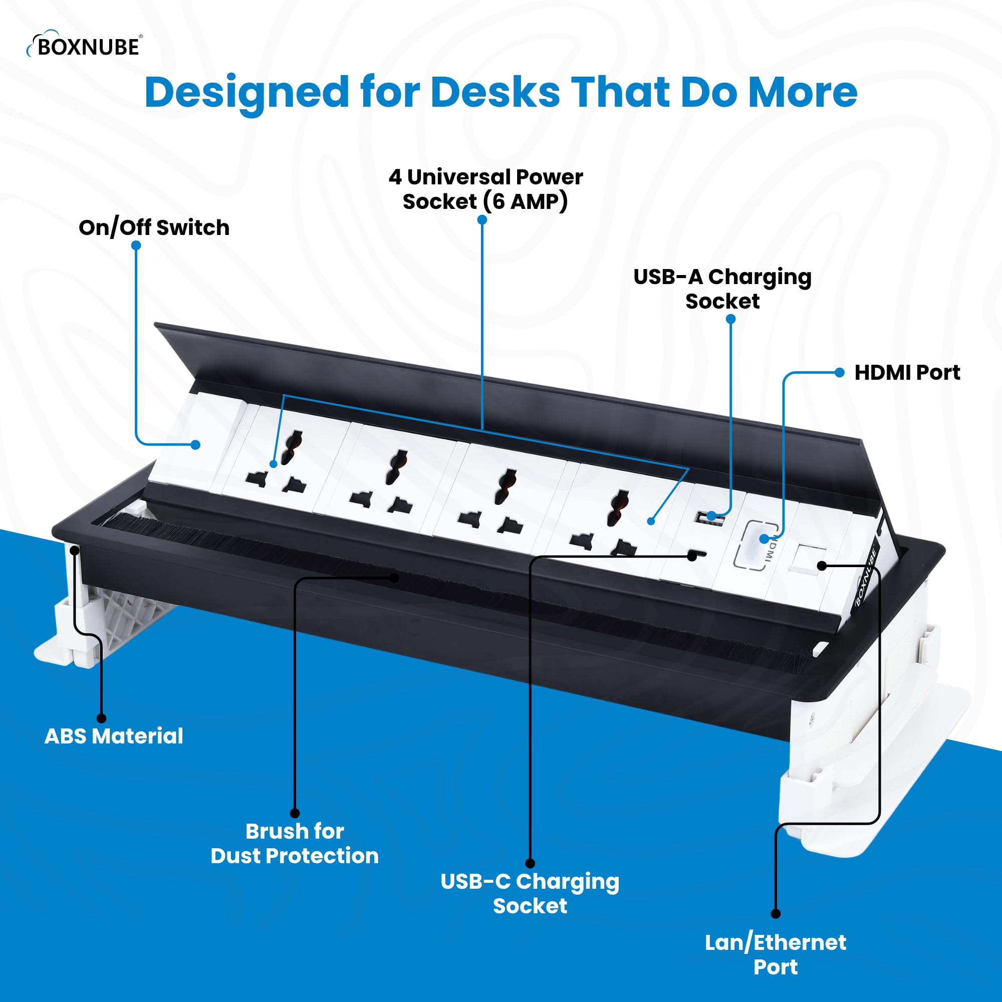 BOXNUBE Fliptop Box Cable Cubby Extension Board with On/Off Switch, Universal Power Socket, LAN, HDMI, USB-A and USB-C Ports (Black) 1