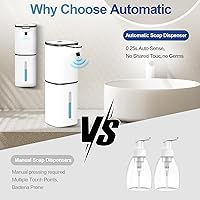 Vista 3 de Automatic Liquid Soap Dispenser, 9 Adjustable Levels, 380ml/12.8oz, Auto Touchless Hand Soap or Dish Soap Dispenser,USB Rechargeable Dispenser,Wall