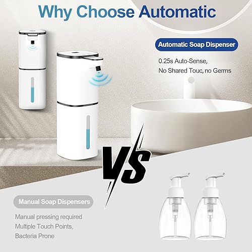 Miniatura 3 de Automatic Liquid Soap Dispenser, 9 Adjustable Levels, 380ml/12.8oz, Auto Touchless Hand Soap or Dish Soap Dispenser,USB Rechargeable Dispenser,Wall