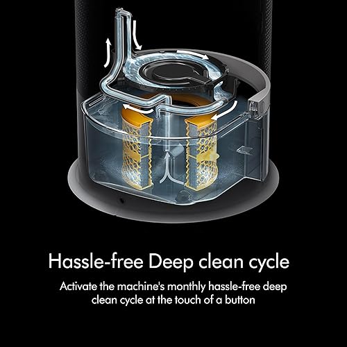 Miniatura 8 de Dyson Purificador Humidify+Cool PH03