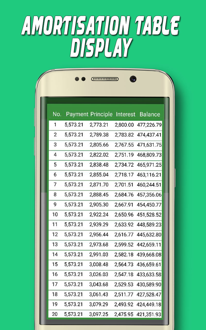 Loan Calculator Pro - App on Amazon Appstore