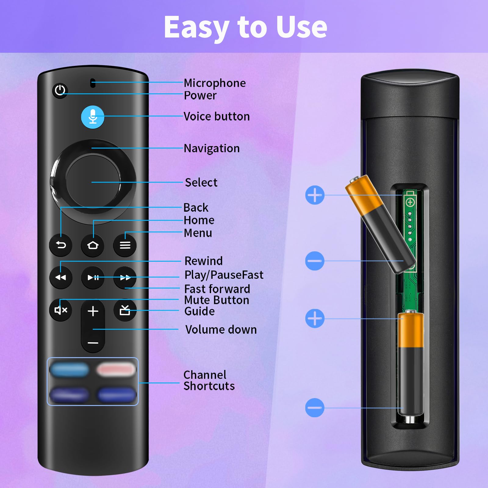 Mando a Distancia de Repuesto por Voz,Mando a Distancia de Repuesto con función de Voz,Adecuado para AMZ fi-re S-ti-CK TV 2nd Gen & 3rd Gen & 4K & Lite, Adecuado para Smart TV Cube 2/3nd Gen (AAE022) — view 7